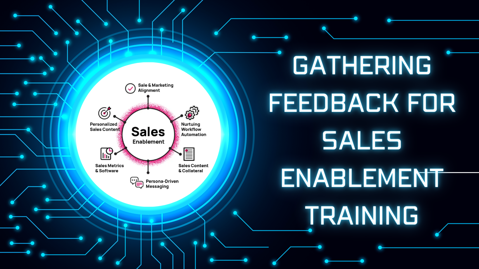 Gathering Feedback For Sales Enablement Training